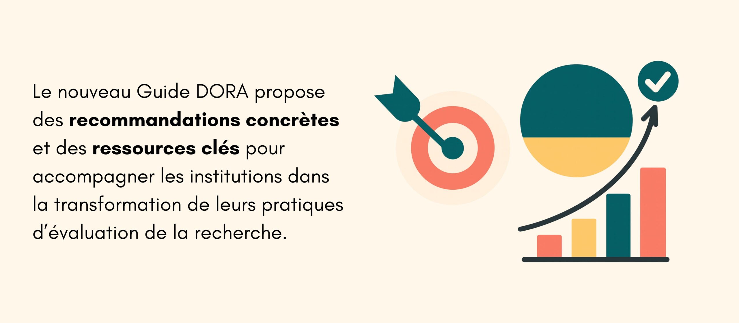 Illustration de DORA mettant en avant l’évaluation de la recherche avec des recommandations concrètes, des ressources clés et des indicateurs de progrès.